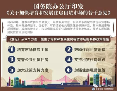 商业用房改住宅性质 租赁市场的新机遇与挑战